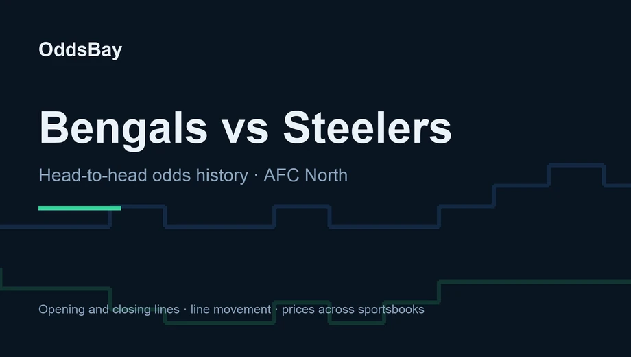 OddsBay header for the Bengals vs Steelers betting guide: head-to-head odds history, AFC North