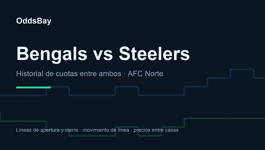 Encabezado de OddsBay para la guía de apuestas de Bengals vs Steelers: historial de cuotas entre ambos, AFC Norte