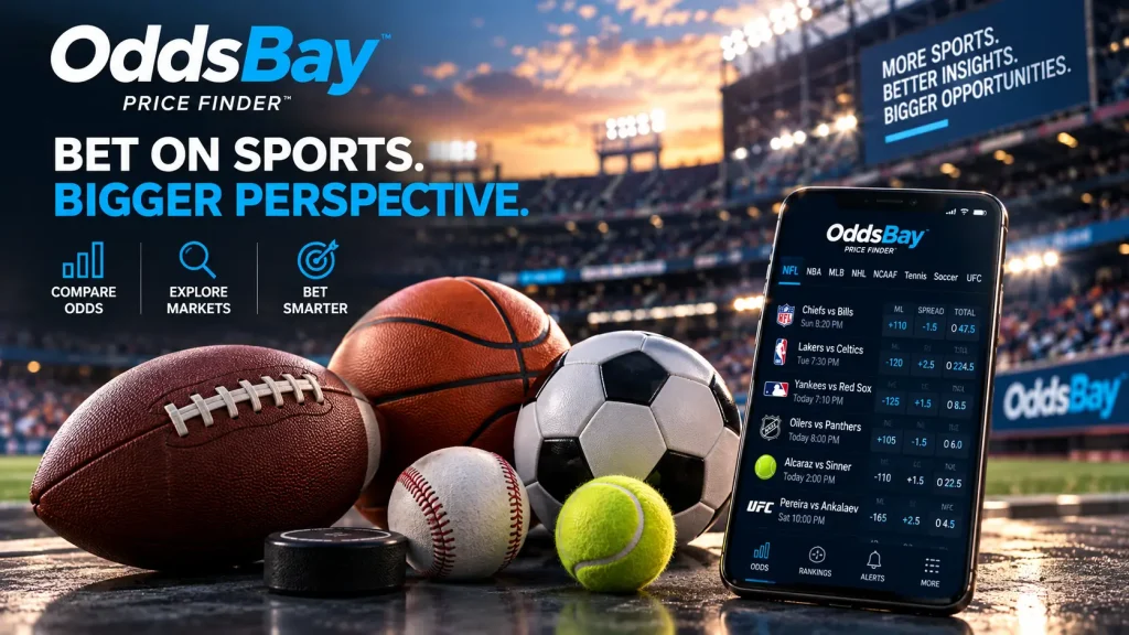 Sports betting markets and odds comparison with the OddsBay Price Finder