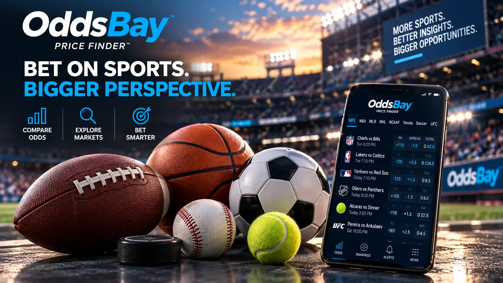 Mercados de apuestas deportivas y comparación de cuotas con OddsBay Price Finder