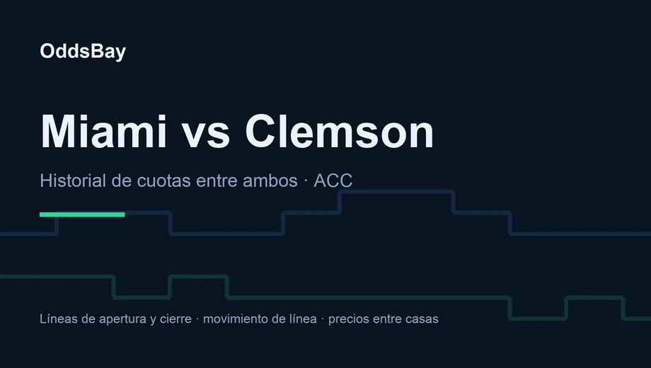 Encabezado de OddsBay para la guía de apuestas de Miami vs Clemson: historial de cuotas entre ambos, ACC