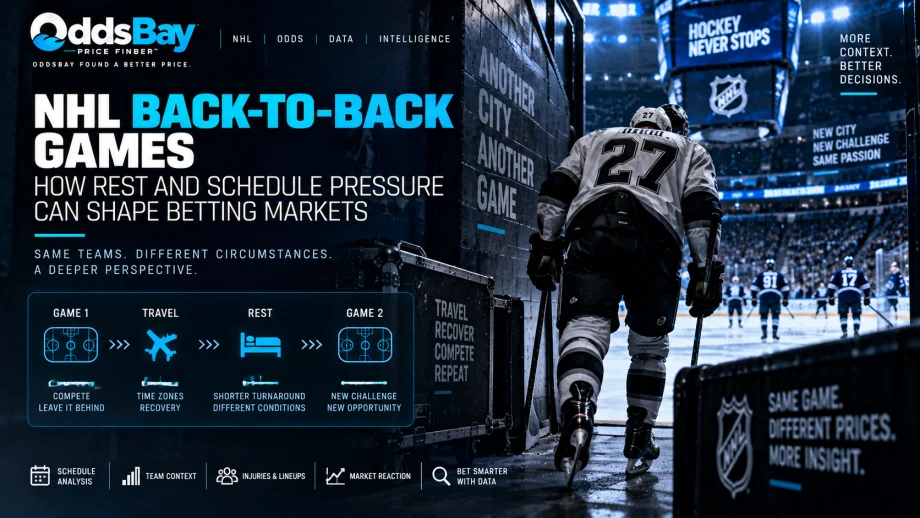 NHL Back-to-Back Games: How Rest and Schedule Pressure Can Shape Betting Markets