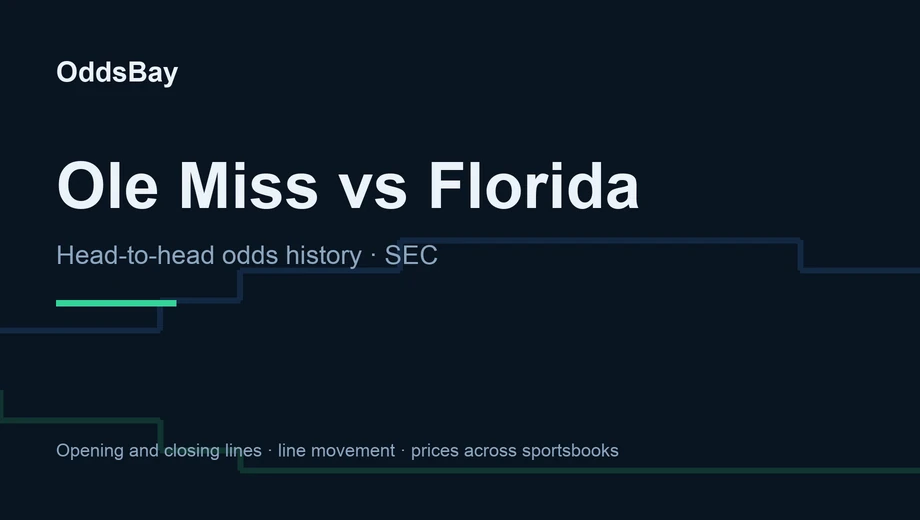 OddsBay header for the Ole Miss vs Florida betting guide: head-to-head odds history, SEC