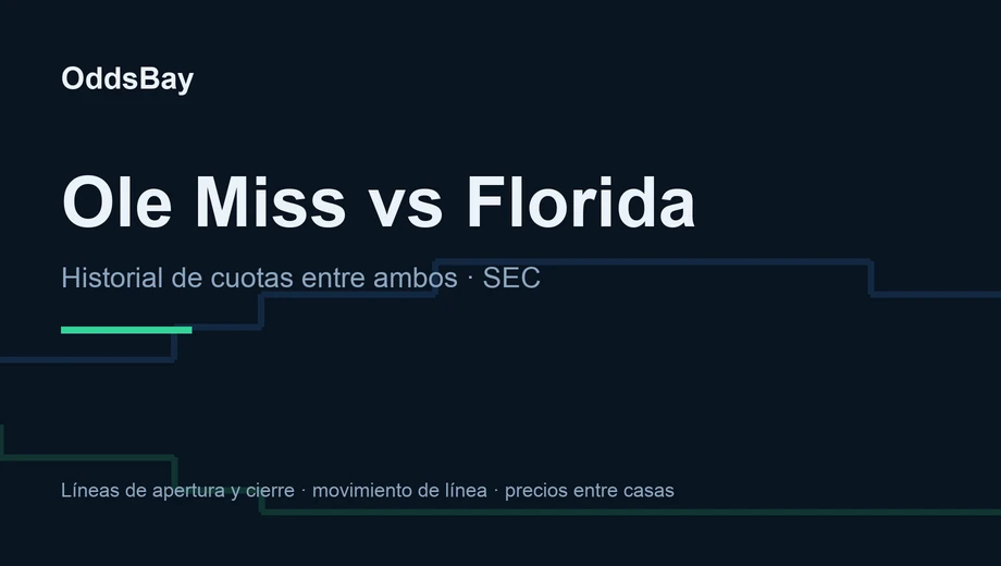 Encabezado de OddsBay para la guía de apuestas de Ole Miss vs Florida: historial de cuotas entre ambos, SEC