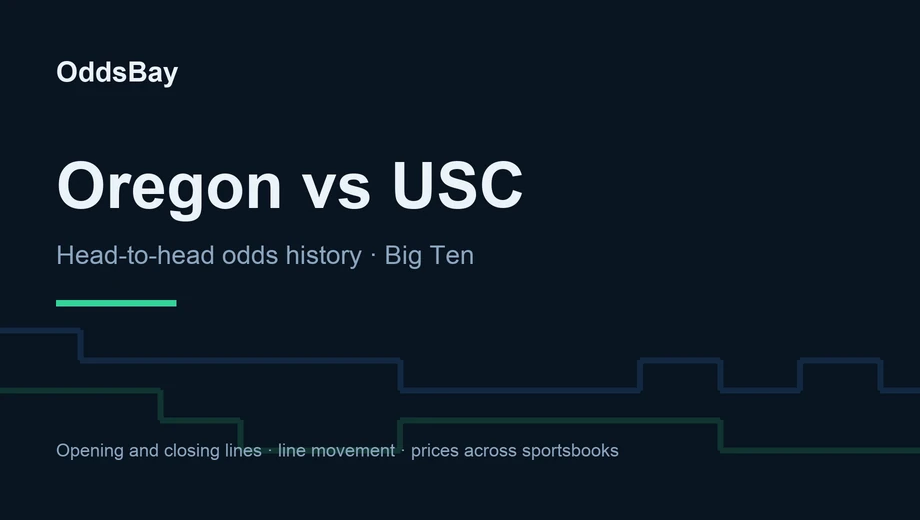 OddsBay header for the Oregon vs USC betting guide: head-to-head odds history, Big Ten