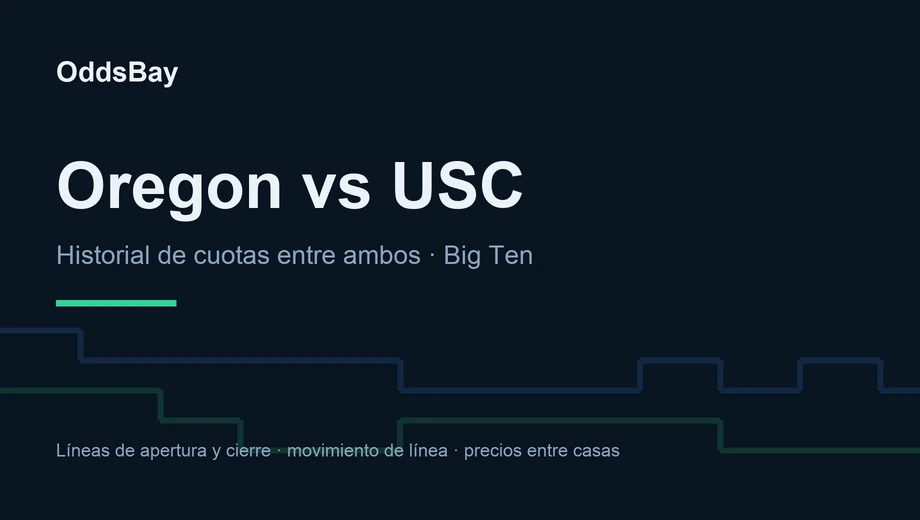Encabezado de OddsBay para la guía de apuestas de Oregon vs USC: historial de cuotas entre ambos, Big Ten