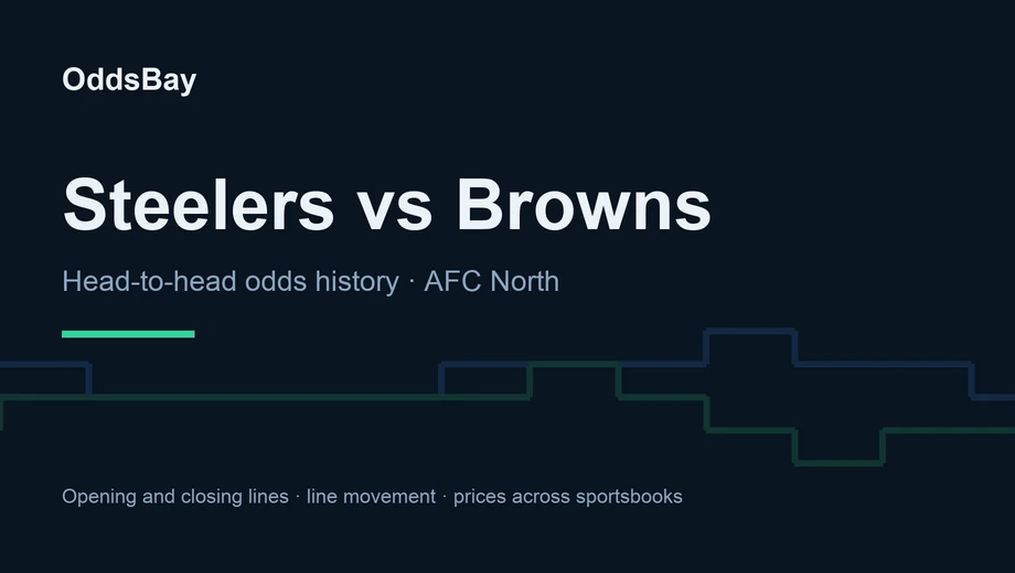 OddsBay header for the Steelers vs Browns betting guide: head-to-head odds history, AFC North
