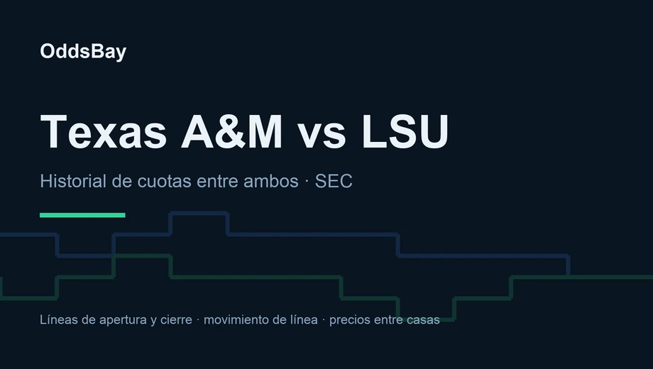 Encabezado de OddsBay para la guía de apuestas de Texas A&M vs LSU: historial de cuotas entre ambos, SEC