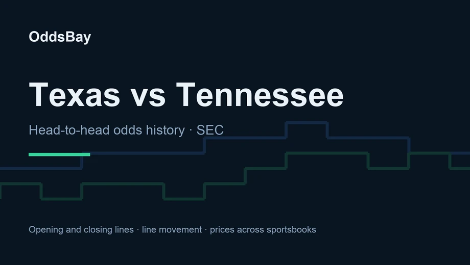 OddsBay header for the Texas vs Tennessee betting guide: head-to-head odds history, SEC