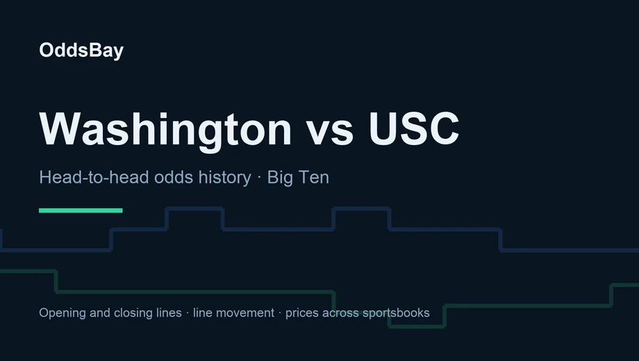 OddsBay header for the Washington vs USC betting guide: head-to-head odds history, Big Ten