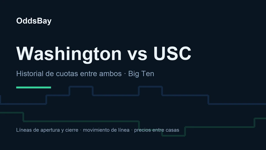 Encabezado de OddsBay para la guía de apuestas de Washington vs USC: historial de cuotas entre ambos, Big Ten
