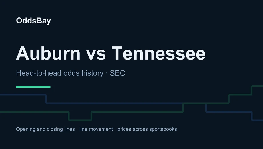 OddsBay header for the Auburn vs Tennessee betting guide: head-to-head odds history, SEC