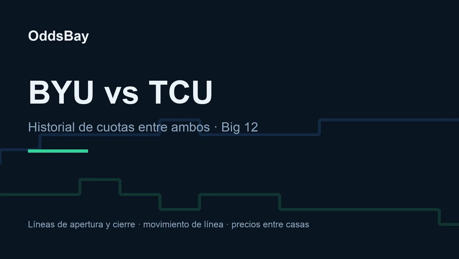 Encabezado de OddsBay para la guía de apuestas de BYU vs TCU: historial de cuotas entre ambos, Big 12