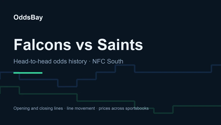 OddsBay header for the Falcons vs Saints betting guide: head-to-head odds history, NFC South