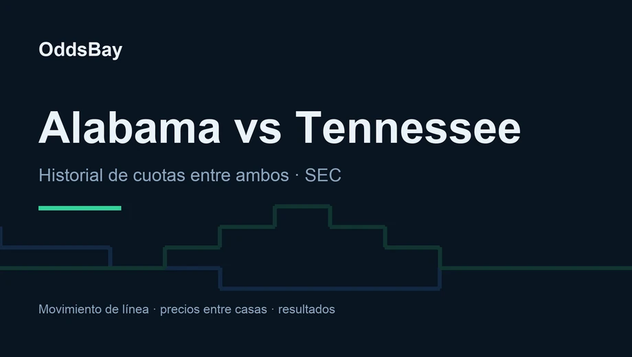 Encabezado de OddsBay para la guía de apuestas de Alabama vs Tennessee: historial de cuotas entre ambos, SEC
