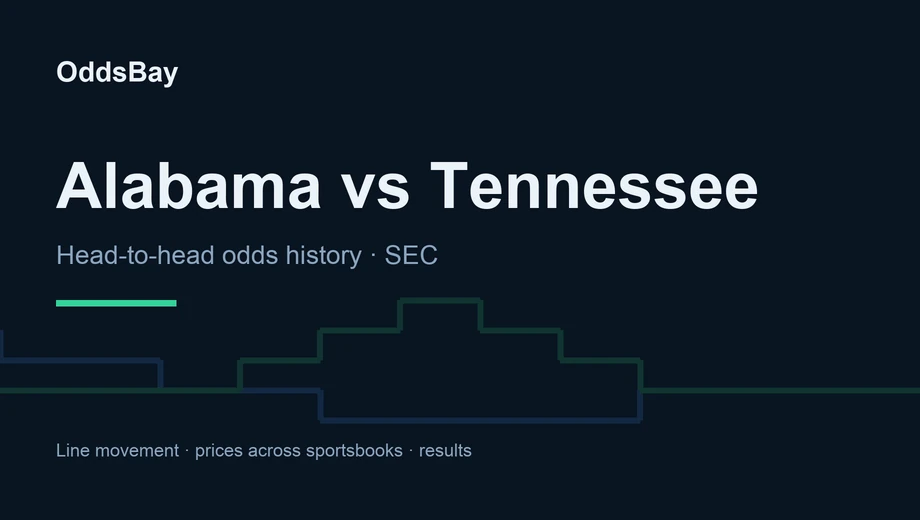 OddsBay header for the Alabama vs Tennessee betting guide: head-to-head odds history, SEC