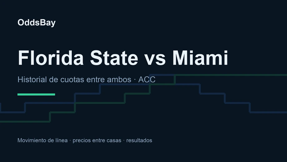 Encabezado de OddsBay para la guía de apuestas de Florida State vs Miami: historial de cuotas entre ambos, ACC