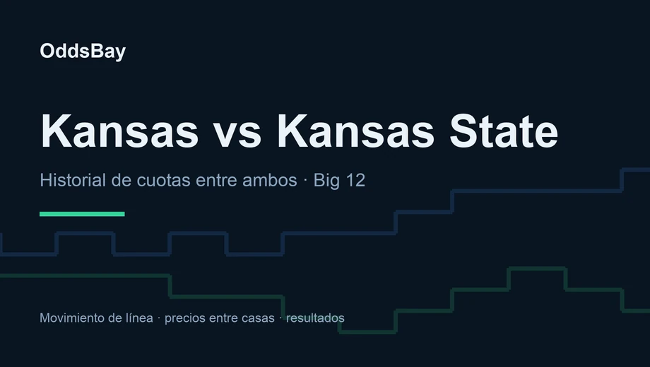 Encabezado de OddsBay para la guía de apuestas de Kansas vs Kansas State: historial de cuotas entre ambos, Big 12