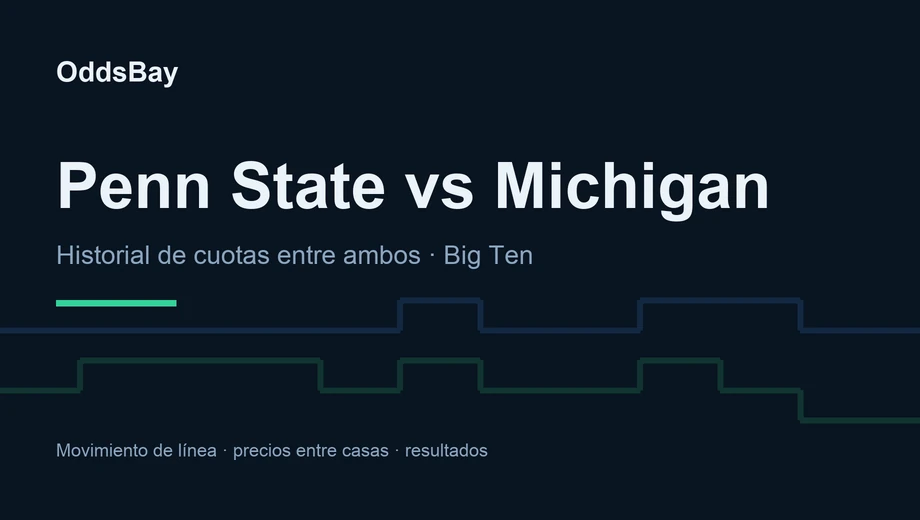Encabezado de OddsBay para la guía de apuestas de Penn State vs Michigan: historial de cuotas entre ambos, Big Ten