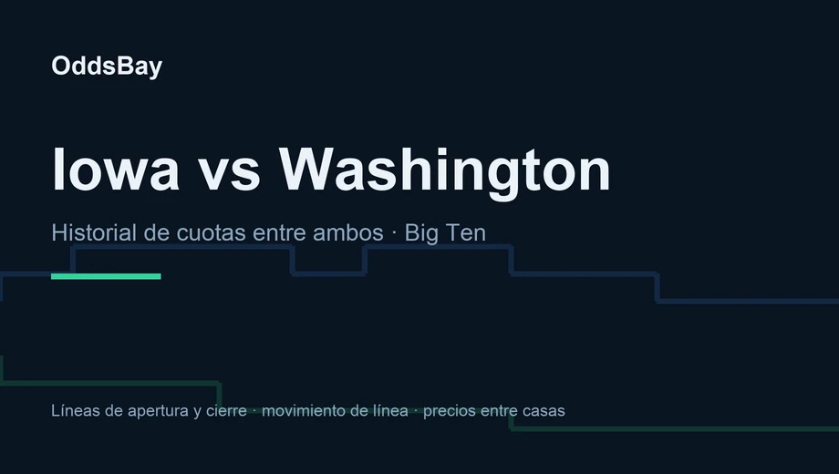 Encabezado de OddsBay para la guía de apuestas de Iowa vs Washington: historial de cuotas entre ambos, Big Ten