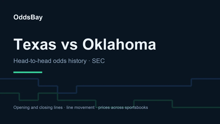 OddsBay header for the Texas vs Oklahoma betting guide: head-to-head odds history, SEC