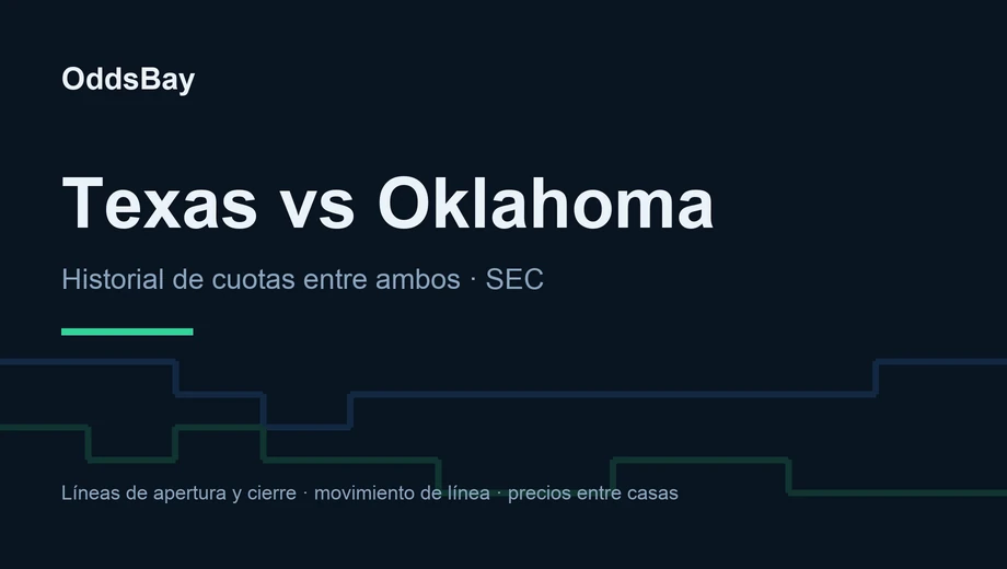 Encabezado de OddsBay para la guía de apuestas de Texas vs Oklahoma: historial de cuotas entre ambos, SEC