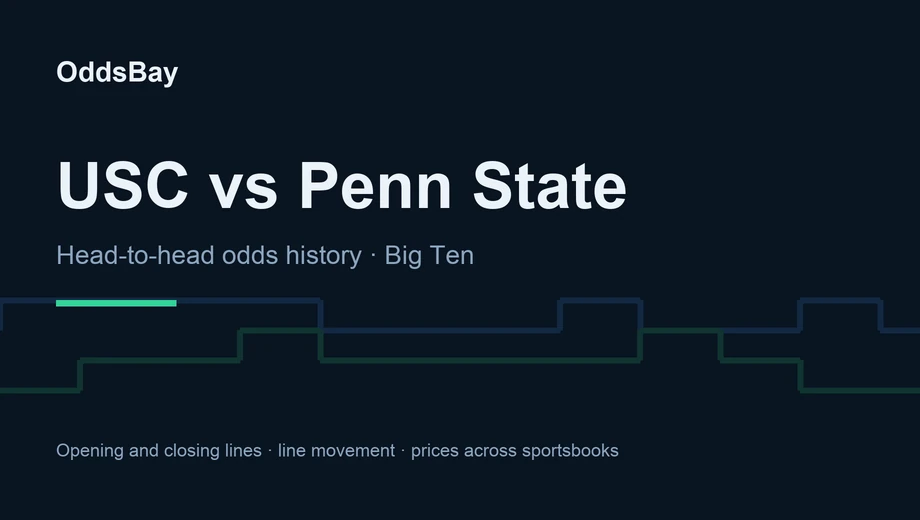 OddsBay header for the USC vs Penn State betting guide: head-to-head odds history, Big Ten