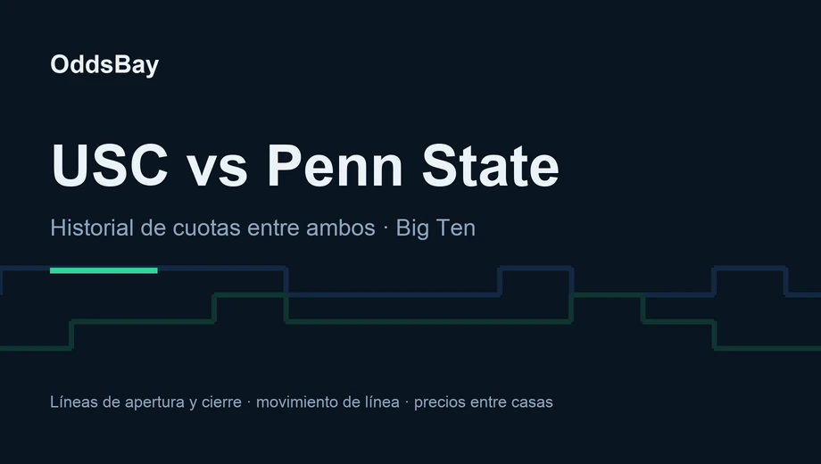 Encabezado de OddsBay para la guía de apuestas de USC vs Penn State: historial de cuotas entre ambos, Big Ten